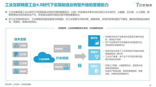 2021年中國(guó)工業(yè)軟件行業(yè)研究報(bào)告 應(yīng)用軟件服務(wù)驅(qū)動(dòng)先進(jìn)制造業(yè)升級(jí)